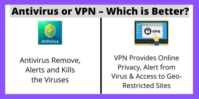 Antivirus or VPN – Which is Better