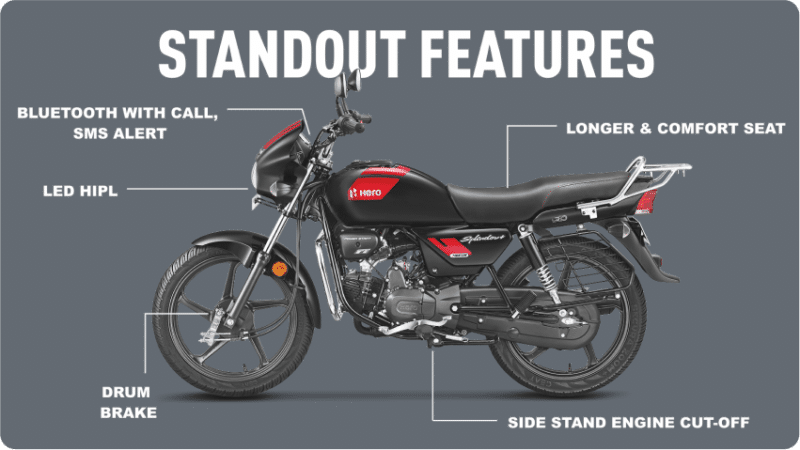 XTEC Appeal: A Splash of Tech in a Trusted Frame of Splendor Plus XTEC